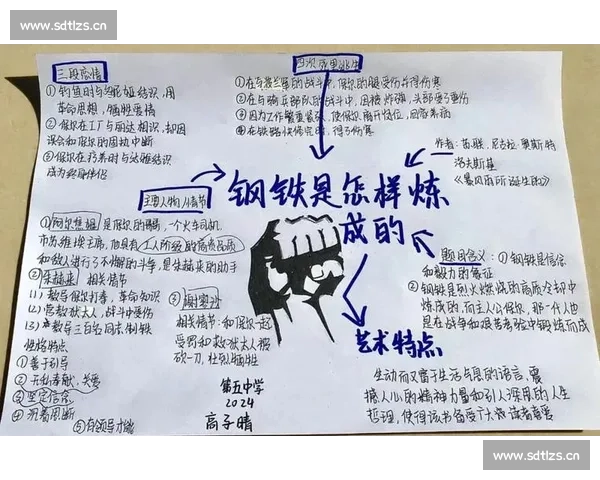 剧本创作过程中的感悟与思考：从构思到完成的心路历程与经验分享